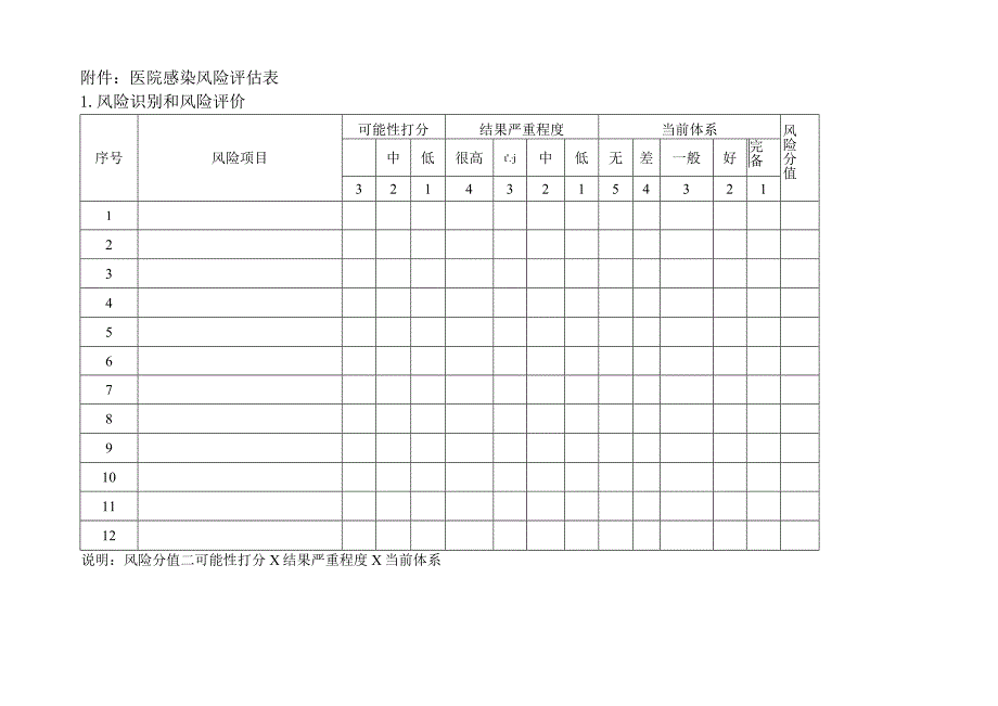 2023年医院感染风险评估制度.docx_第3页