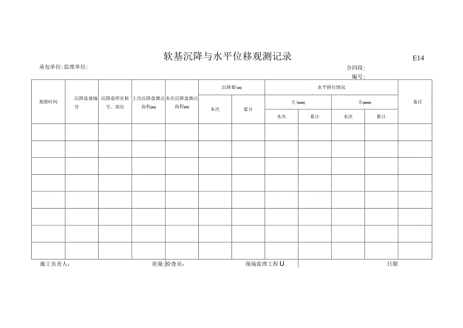 市政工程软基沉降与水平位移观测记录-(示范文本).docx_第1页