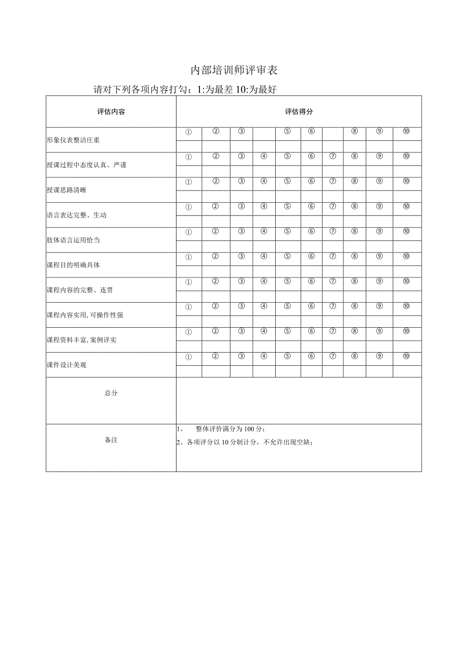 内部培训师评审表.docx_第1页