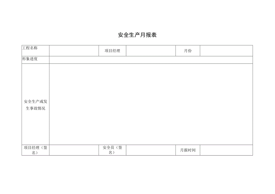 安全生产月报表.docx_第1页