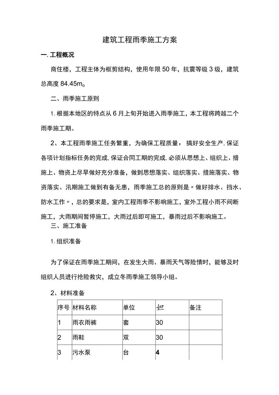 建筑工程雨季施工方案.docx_第1页