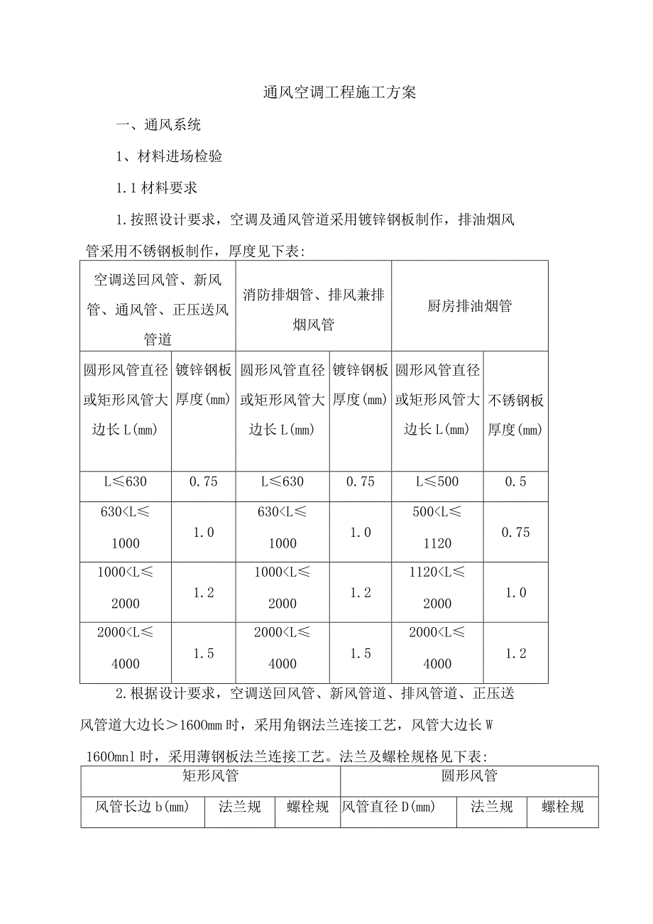 通风空调工程施工方案.docx_第1页