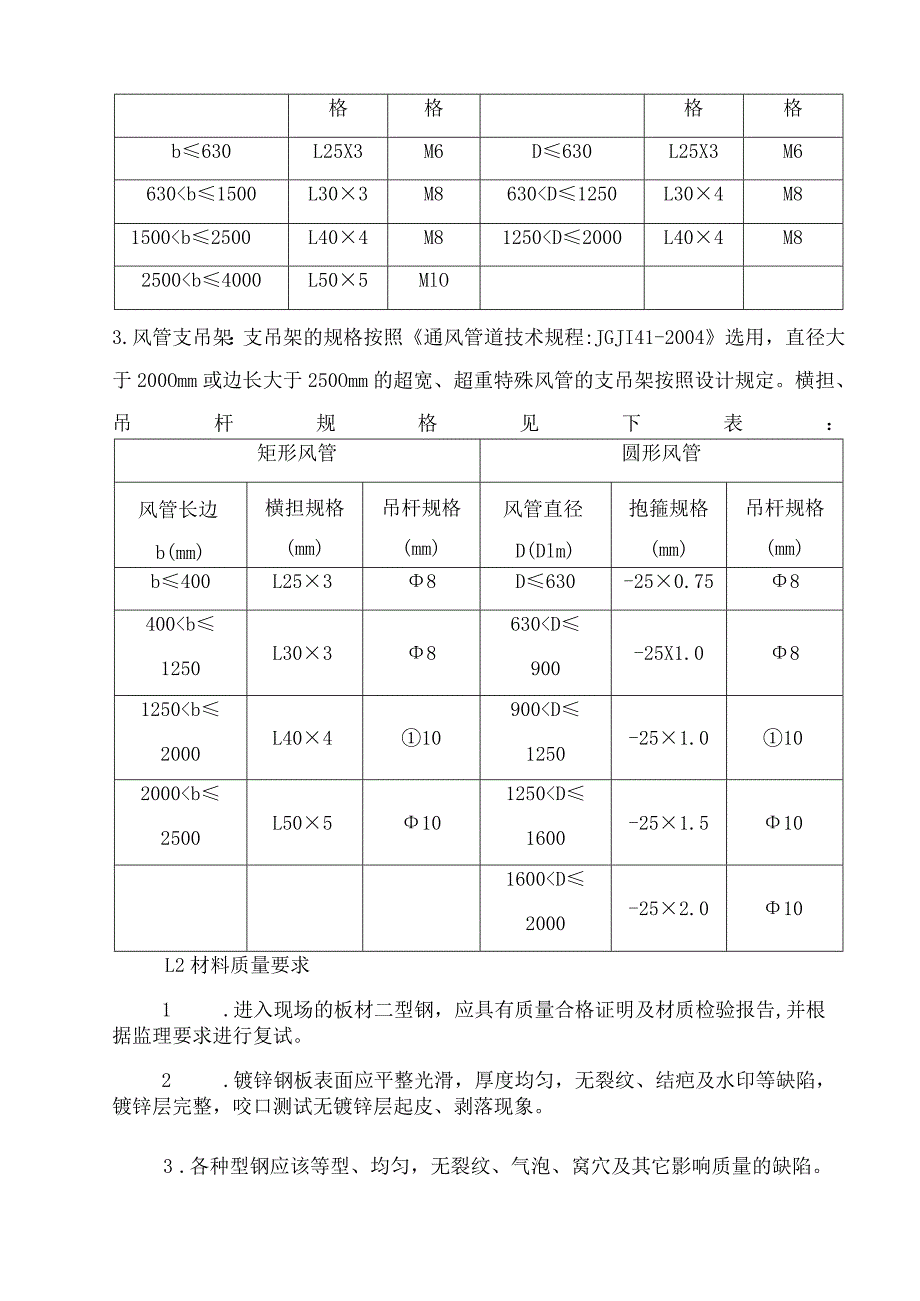 通风空调工程施工方案.docx_第2页