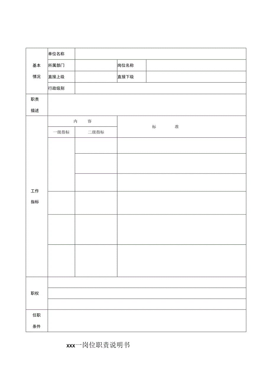 岗位职责说明书（模板）.docx_第1页