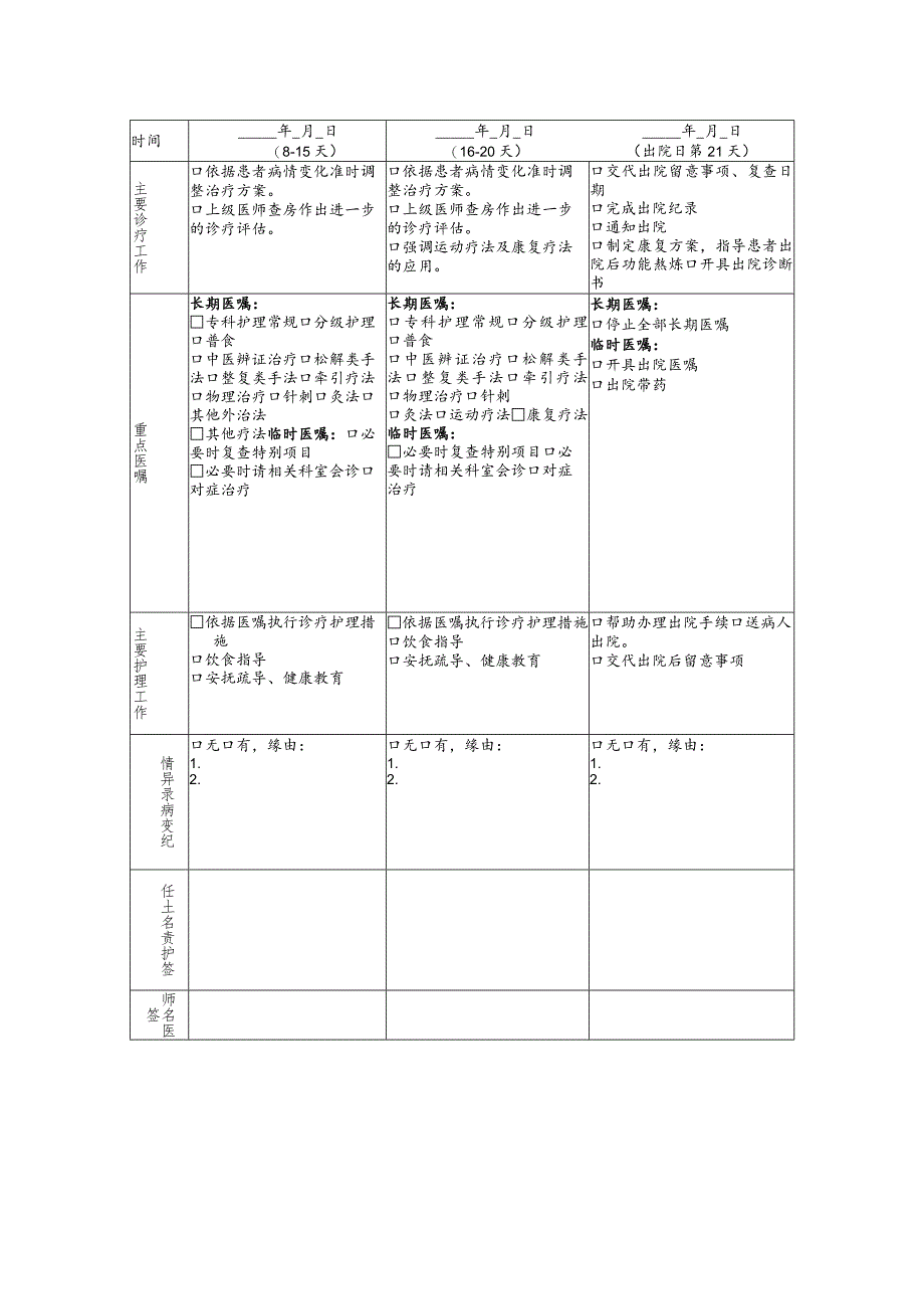 急性腰扭伤临床路径.docx_第2页