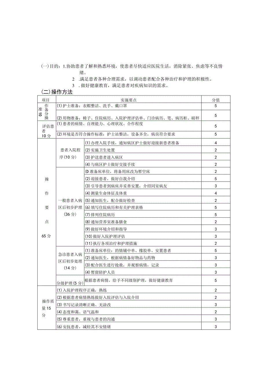 患者入院护理护理操作规范考核评分标准.docx_第2页