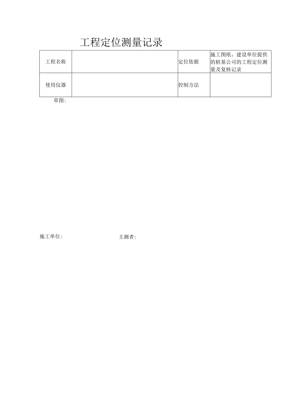 工程定位测量记录.docx_第1页