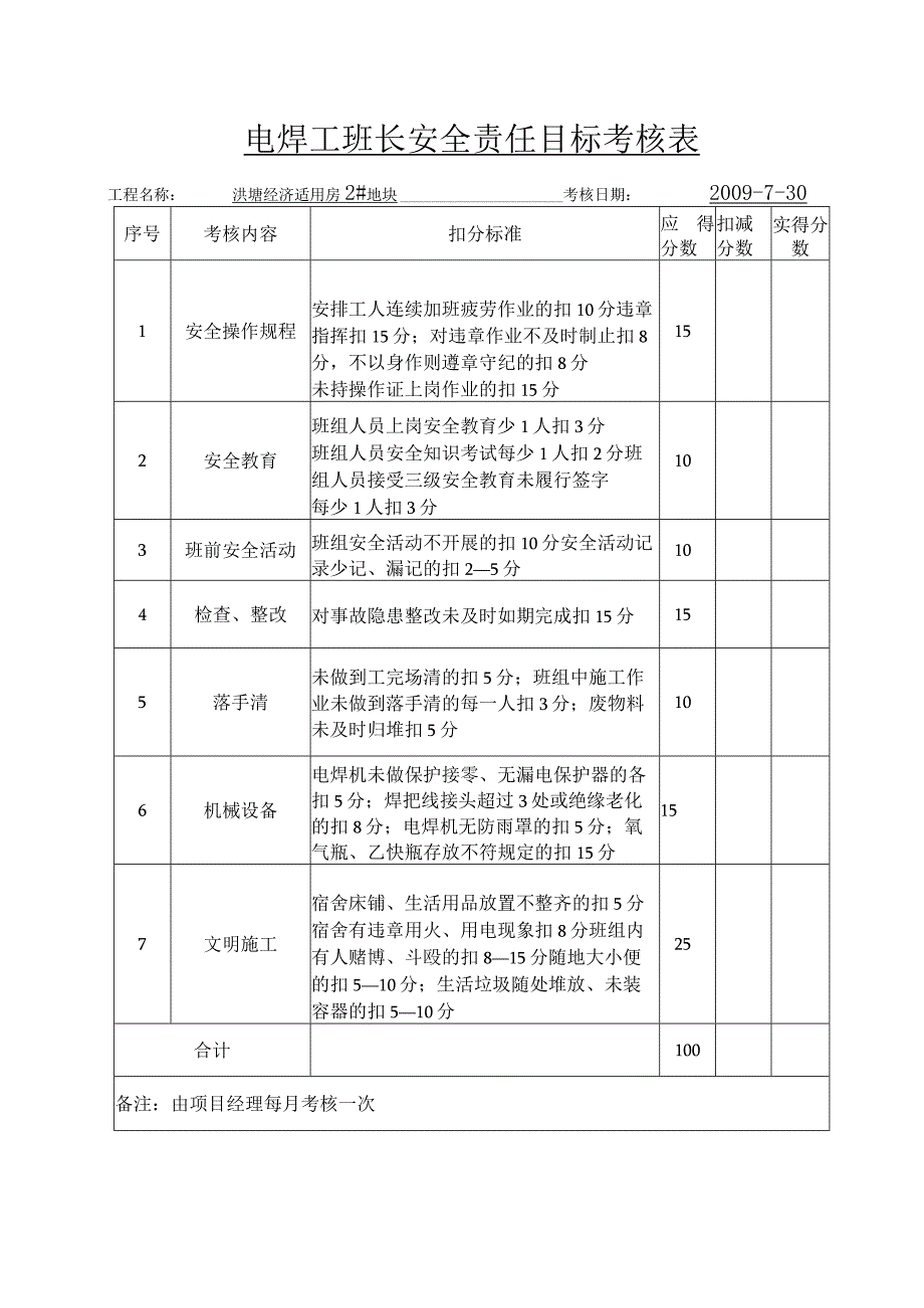 电焊工安全责任目标考核范文.docx_第1页