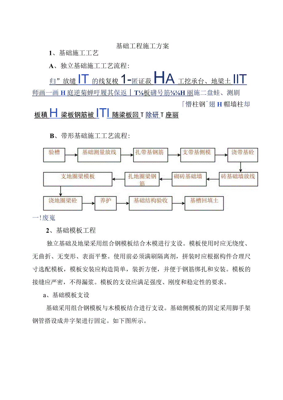 基础工程施工方案.docx_第1页