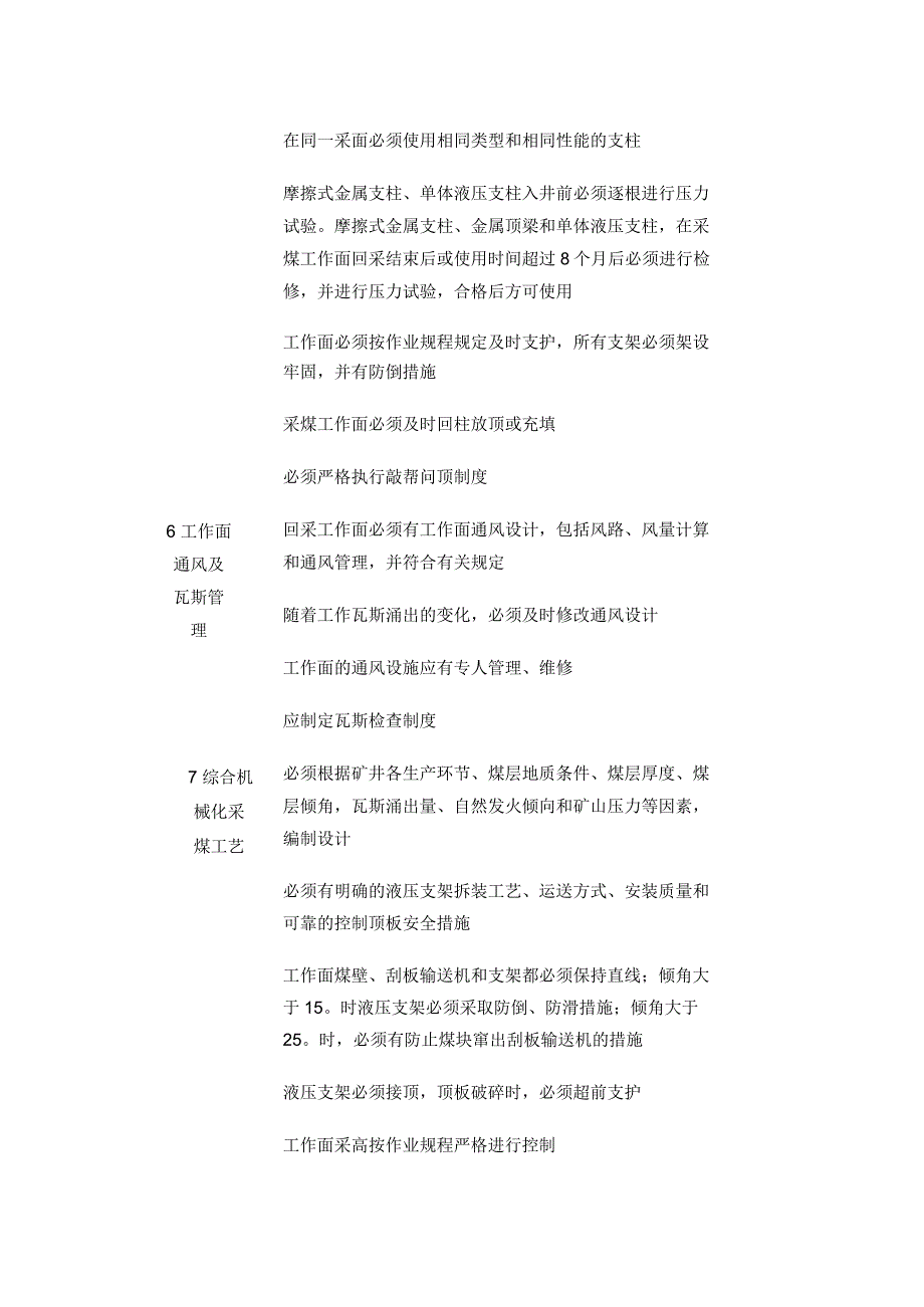 煤矿采掘工作面安全检查表等 安全检查表汇编(全).docx_第3页