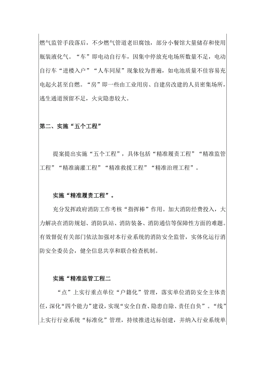 学习解读摸排城市火险隐患精准实施消防安全工程的提案.docx_第2页