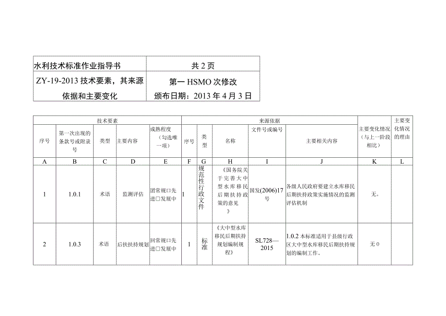 SL-水（地）源热泵建设项目水资源论证导则编制说明.docx_第3页