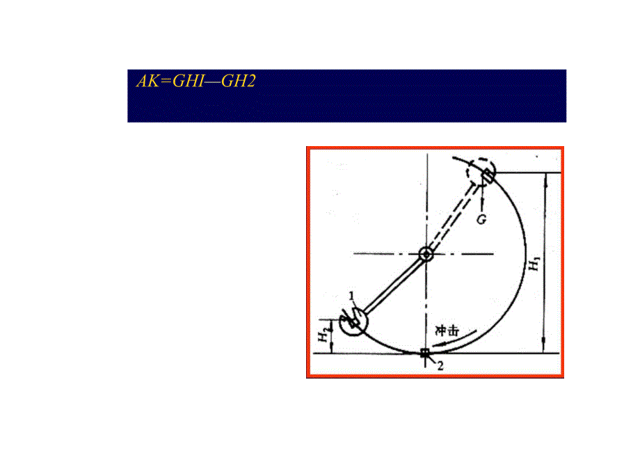 冲击韧性实验.docx_第3页