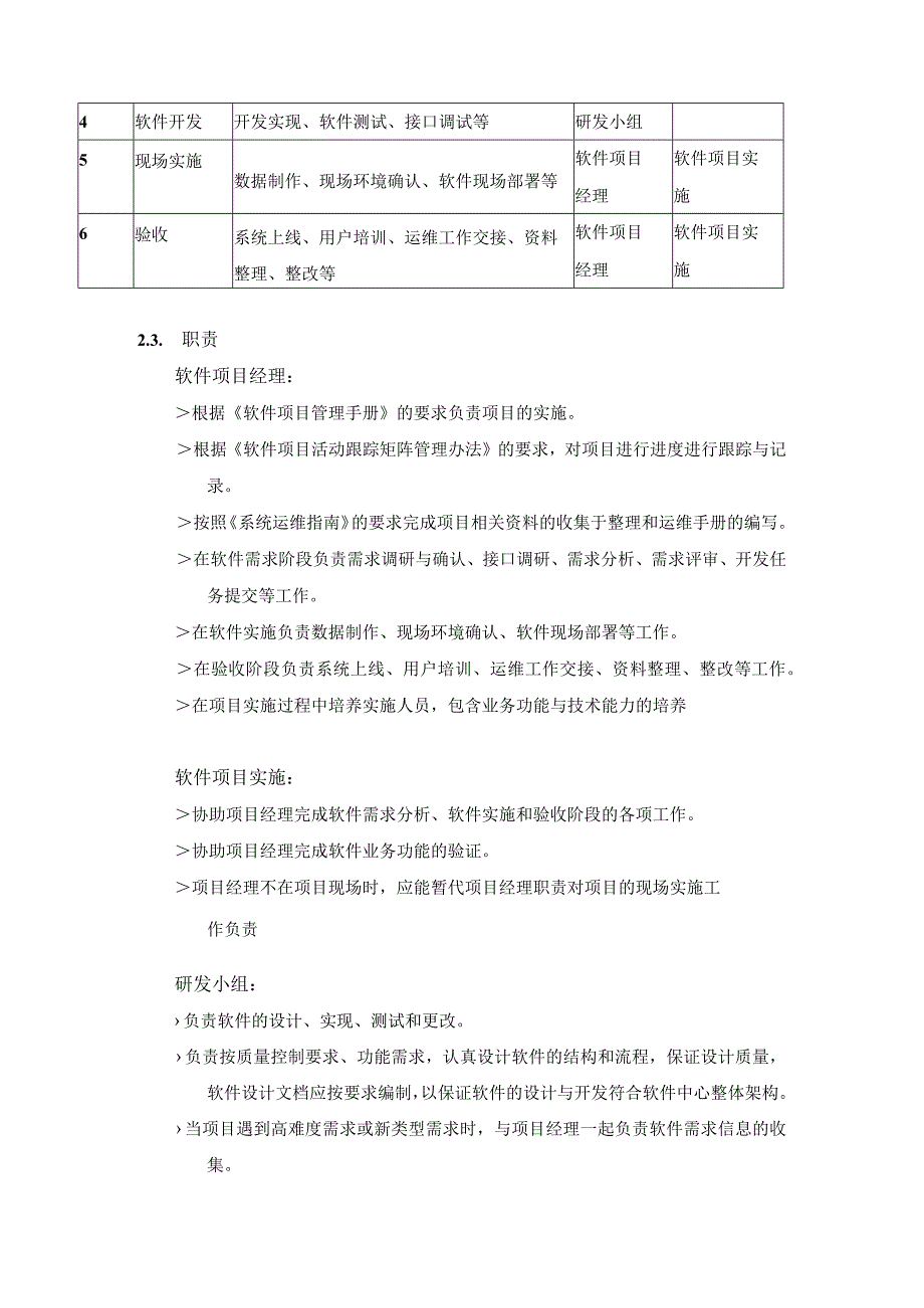 软件技术服务管理条例.docx_第2页