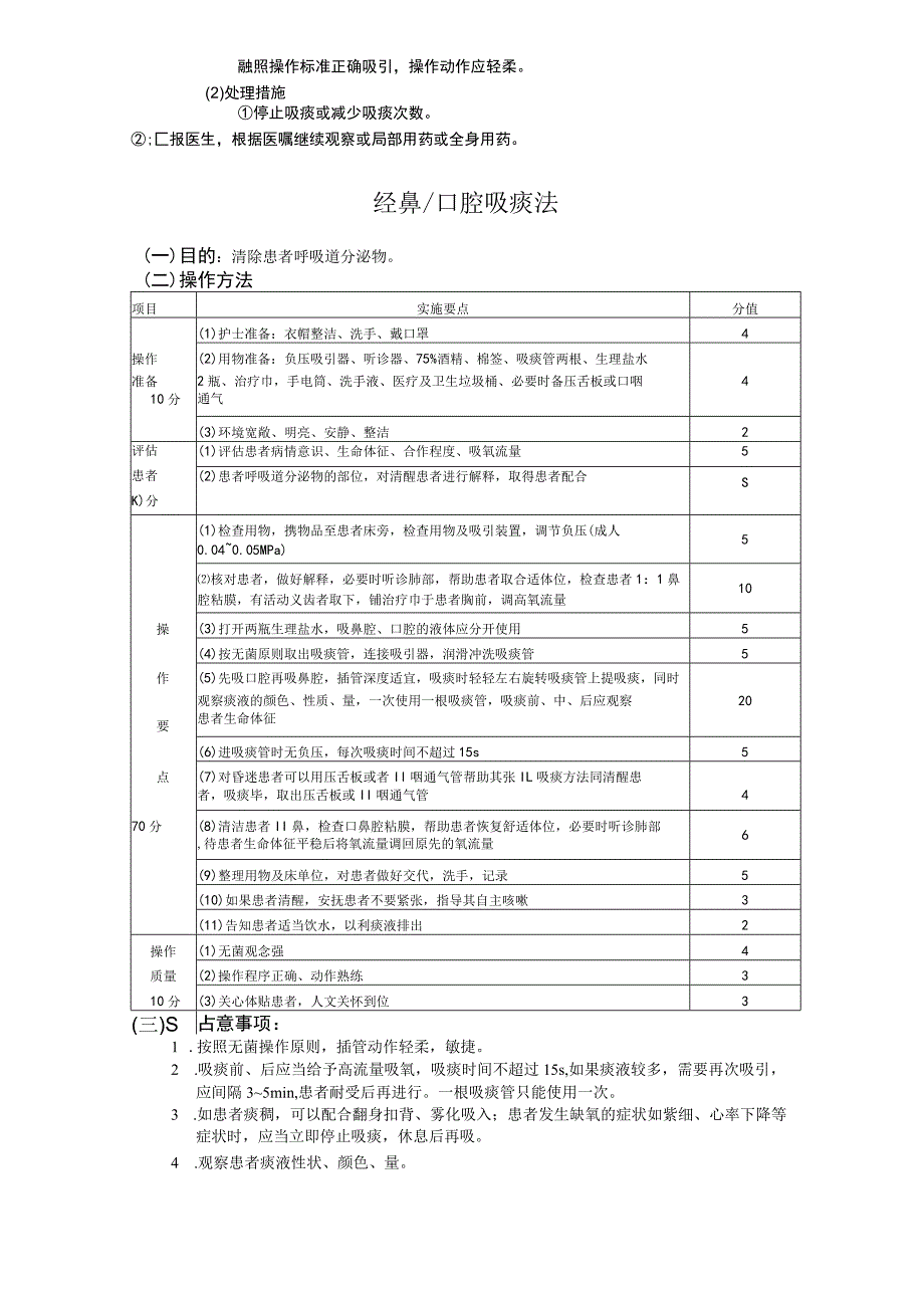 经口咽、鼻咽吸痰技术护理操作规范考核评分标准.docx_第2页