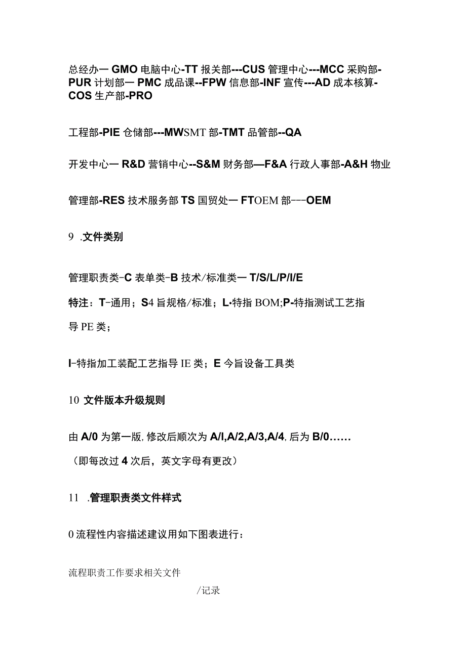 品牌管理与文件印章.docx_第3页