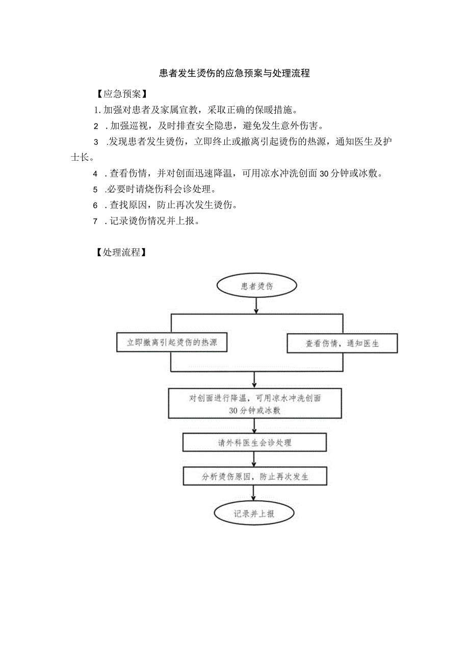 患者发生烫伤的应急预案与处理流程.docx_第1页