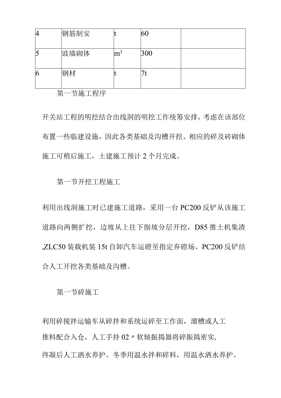 引水式水电站开关站工程施工方案.docx_第2页