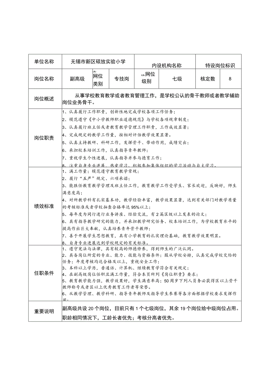 无锡市事业单位岗位说明书.docx_第2页