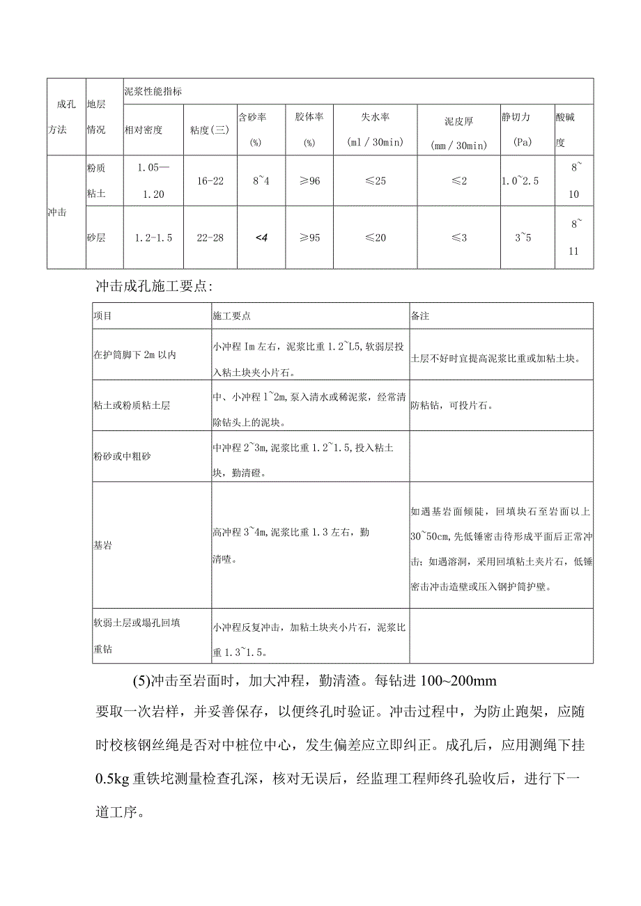 冲孔桩施工工艺和方法.docx_第3页