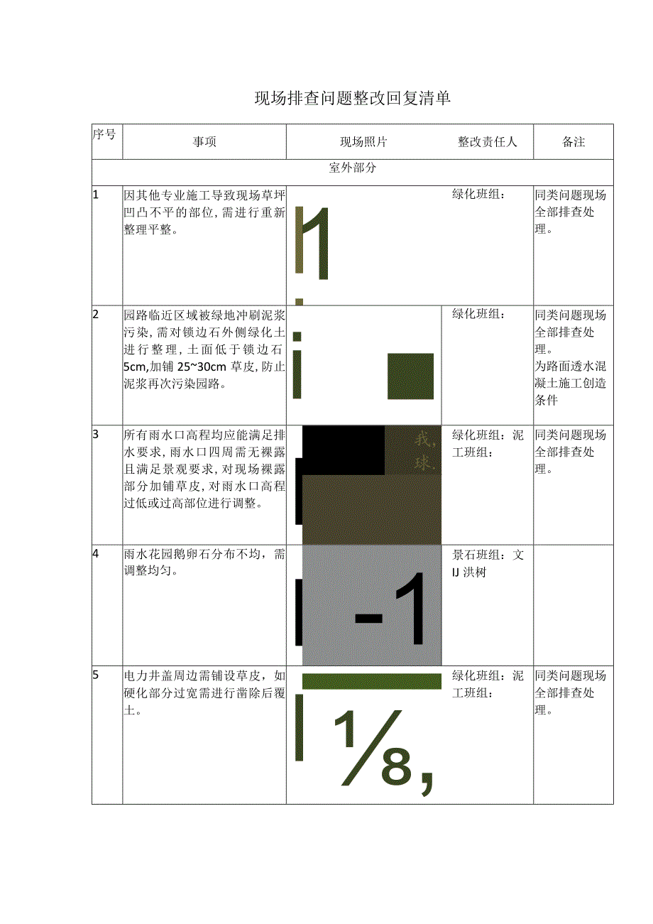 现场排查问题整改回复清单.docx_第1页