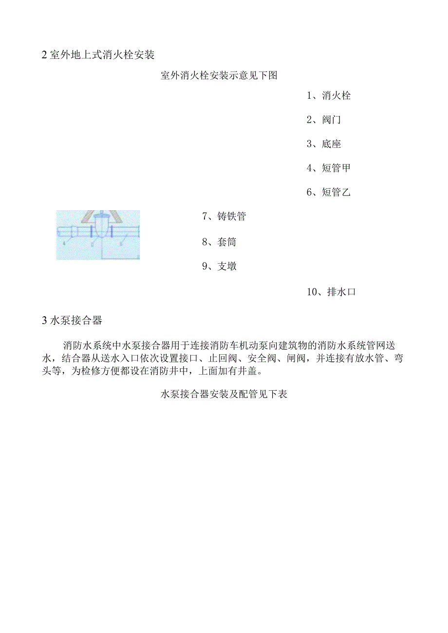 消火栓系统施工方案.docx_第2页