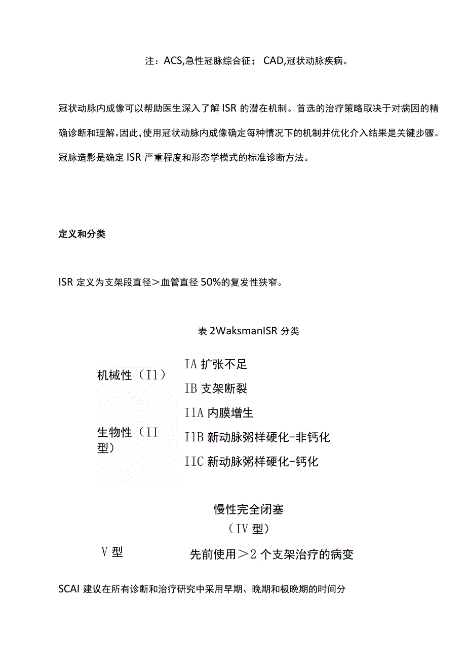 2023 SCAI支架内再狭窄和支架内血栓形成管理专家共识治疗策略.docx_第2页