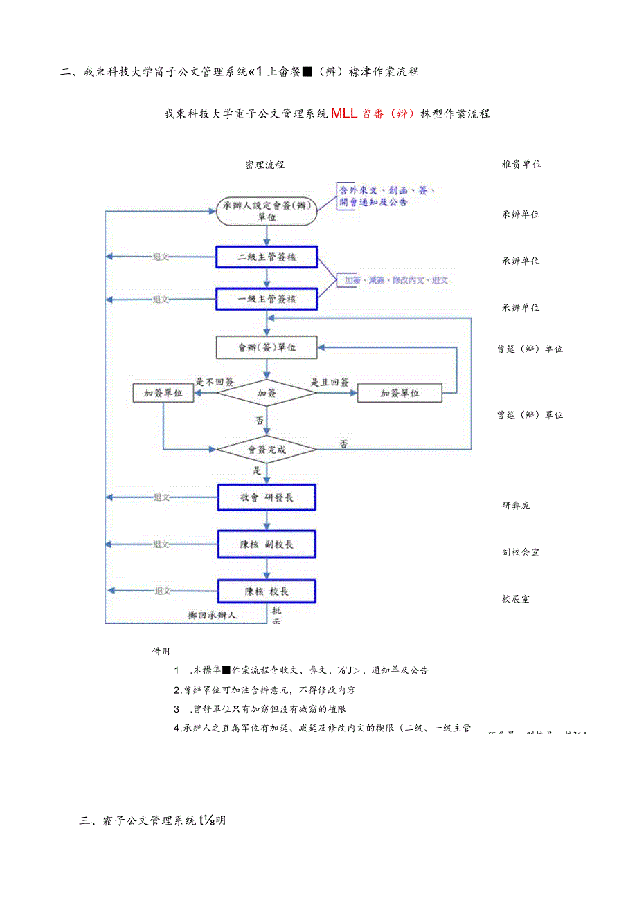 岭东科技大学电子公文系统教育训练教材.docx_第3页