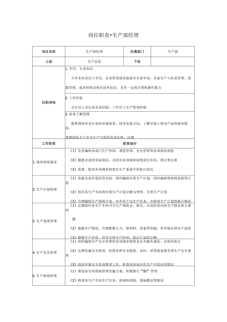 模板-生产制造岗位职责-生产部经理.docx_第1页