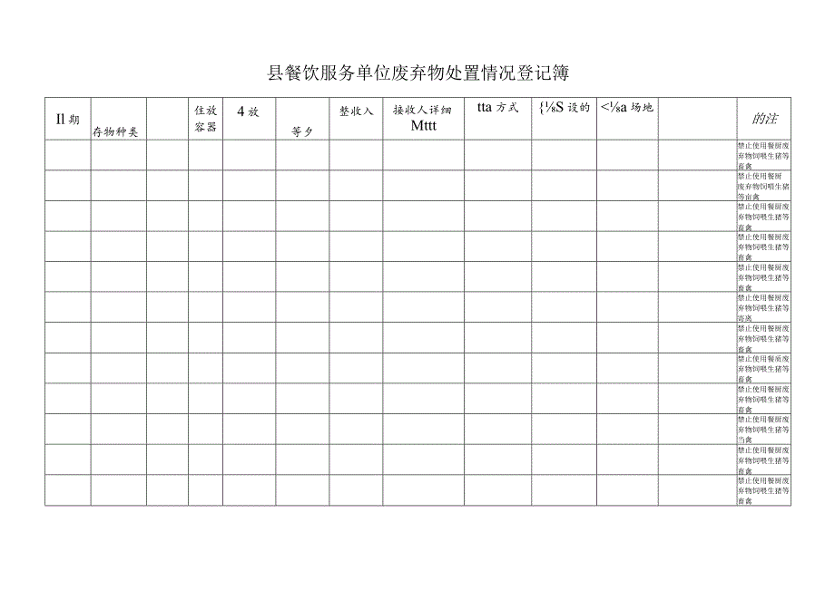 餐厨废弃物处置情况登记簿.docx_第1页