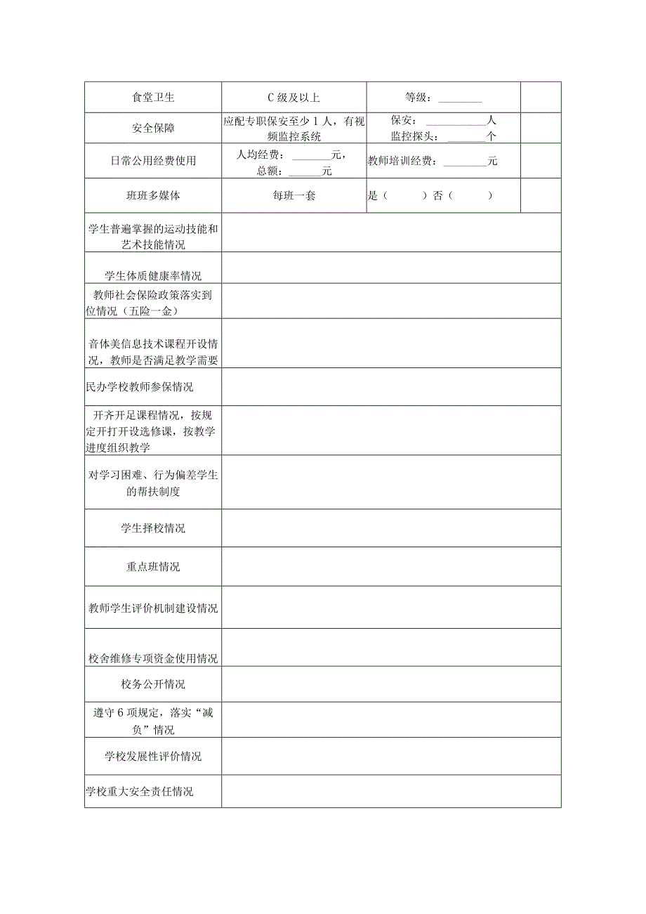 检查学校工作表-现代化.docx_第2页