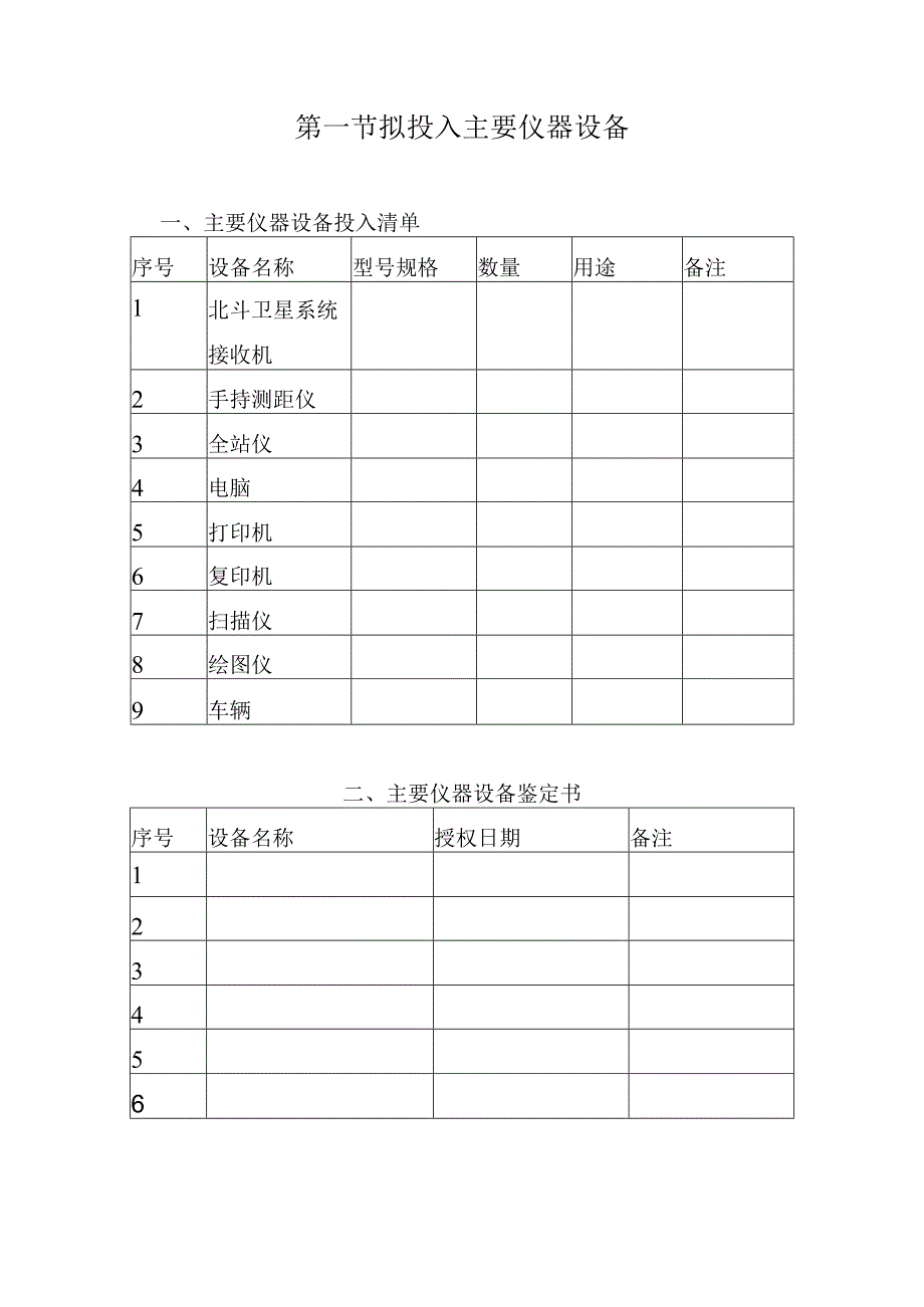 村庄规划服务项目拟投入设施设备.docx_第2页