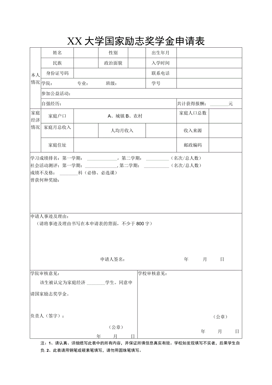 大学国家励志奖学金申请表.docx_第1页