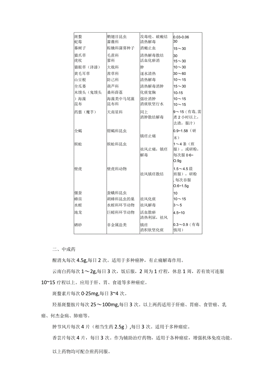 中医内科肿瘤中医诊疗规范诊疗指南2023版.docx_第3页