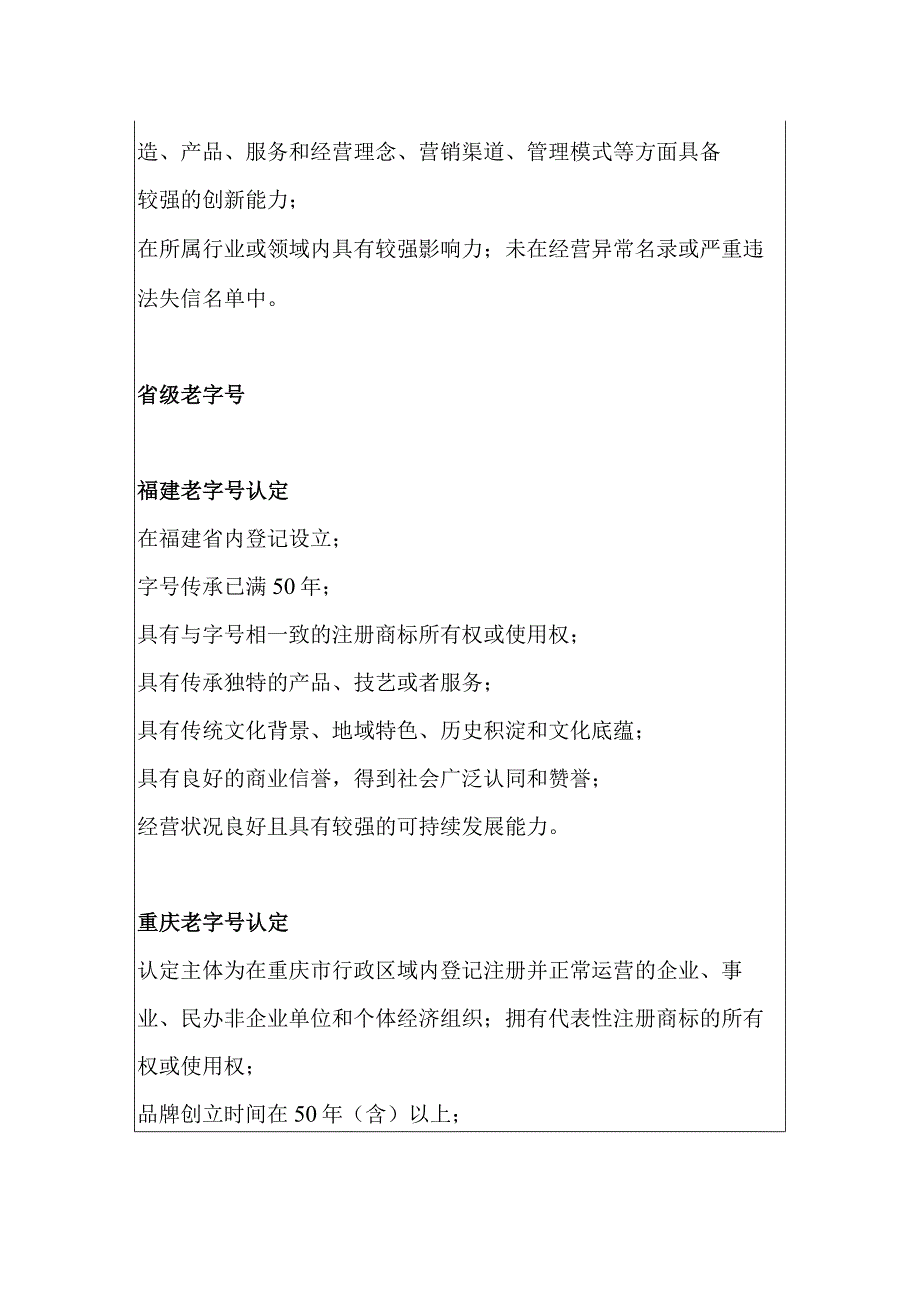 不同级别老字号品牌及老字号企业的申请要求.docx_第2页