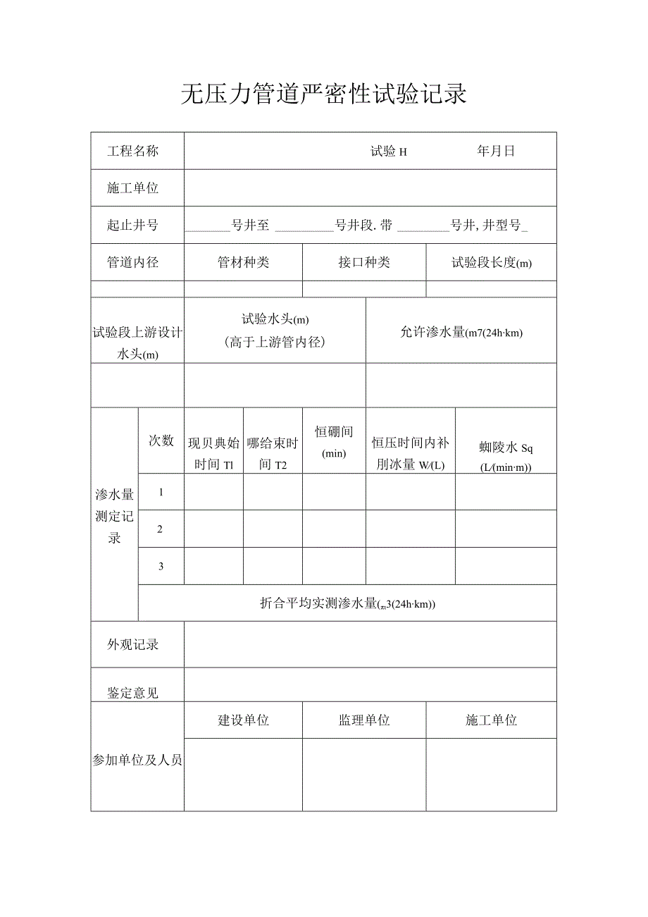 无压力管道严密性试验记录.docx_第1页