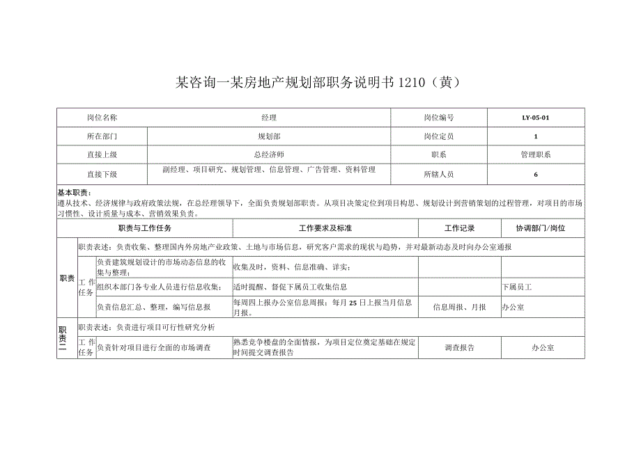 某咨询—某房地产规划部职务说明书1210（黄）.docx_第1页