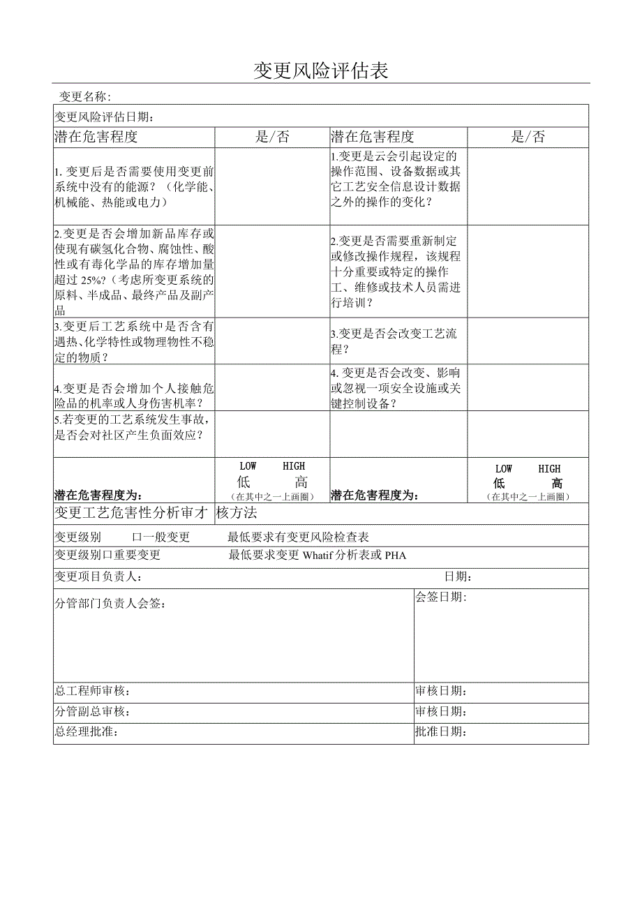 变更风险评估表模板.docx_第1页