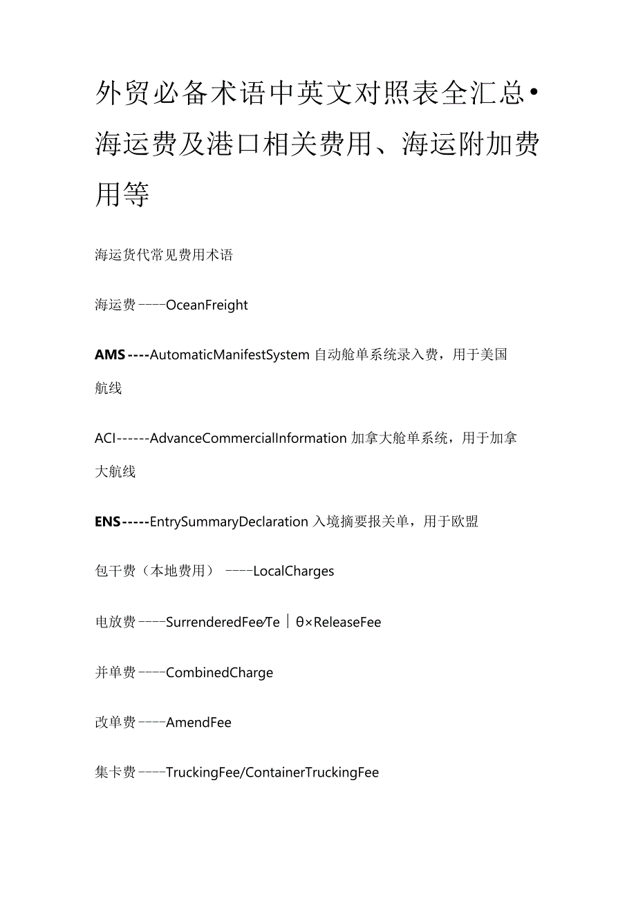 外贸必备术语中英文对照表全汇总.docx_第1页