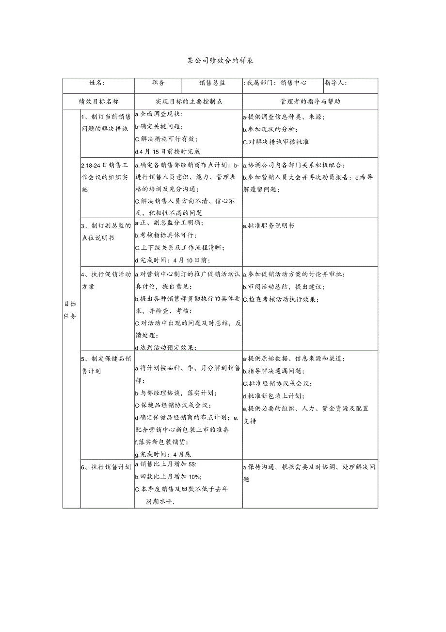 某公司目标绩效考核表.docx_第1页