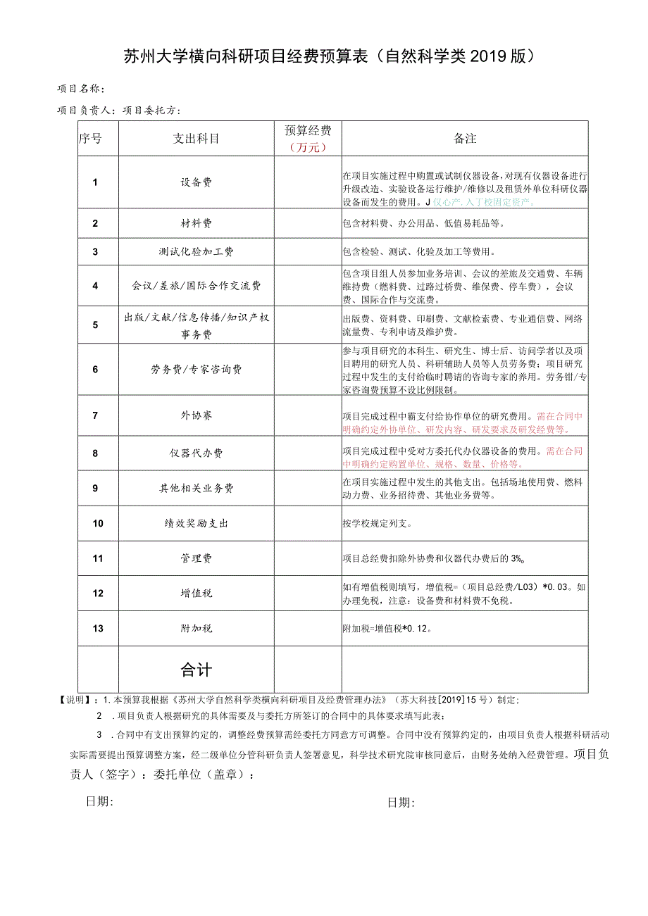 苏州大学横向科研项目经费预算表自然科学类2019版.docx_第1页