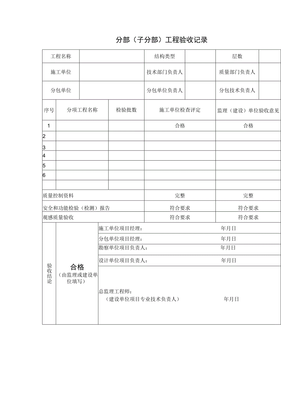 分部(子分部)工程验收记录.docx_第1页