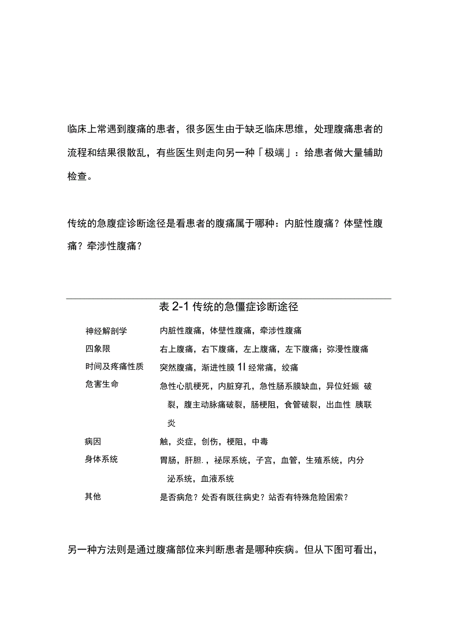 2023致命性腹痛的诊断要点及流程.docx_第1页