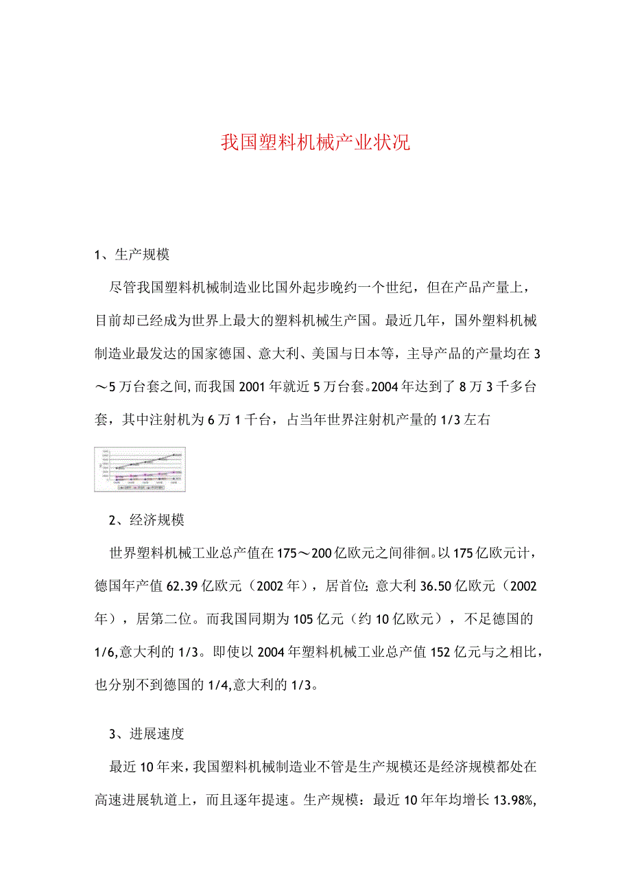 我国塑料机械产业状况.docx_第1页