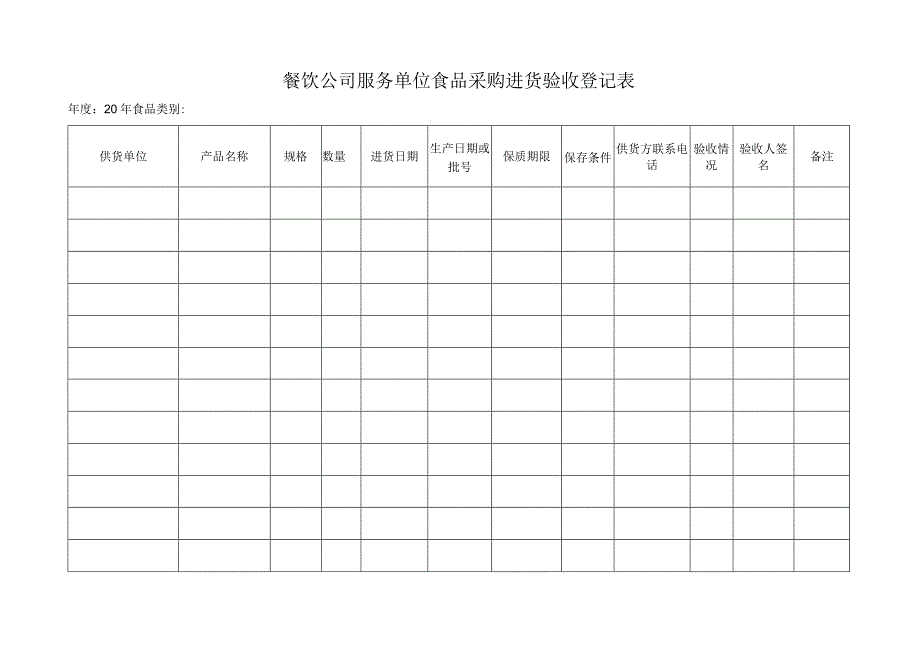 餐饮公司单位食品采购进货验收登记表.docx_第1页