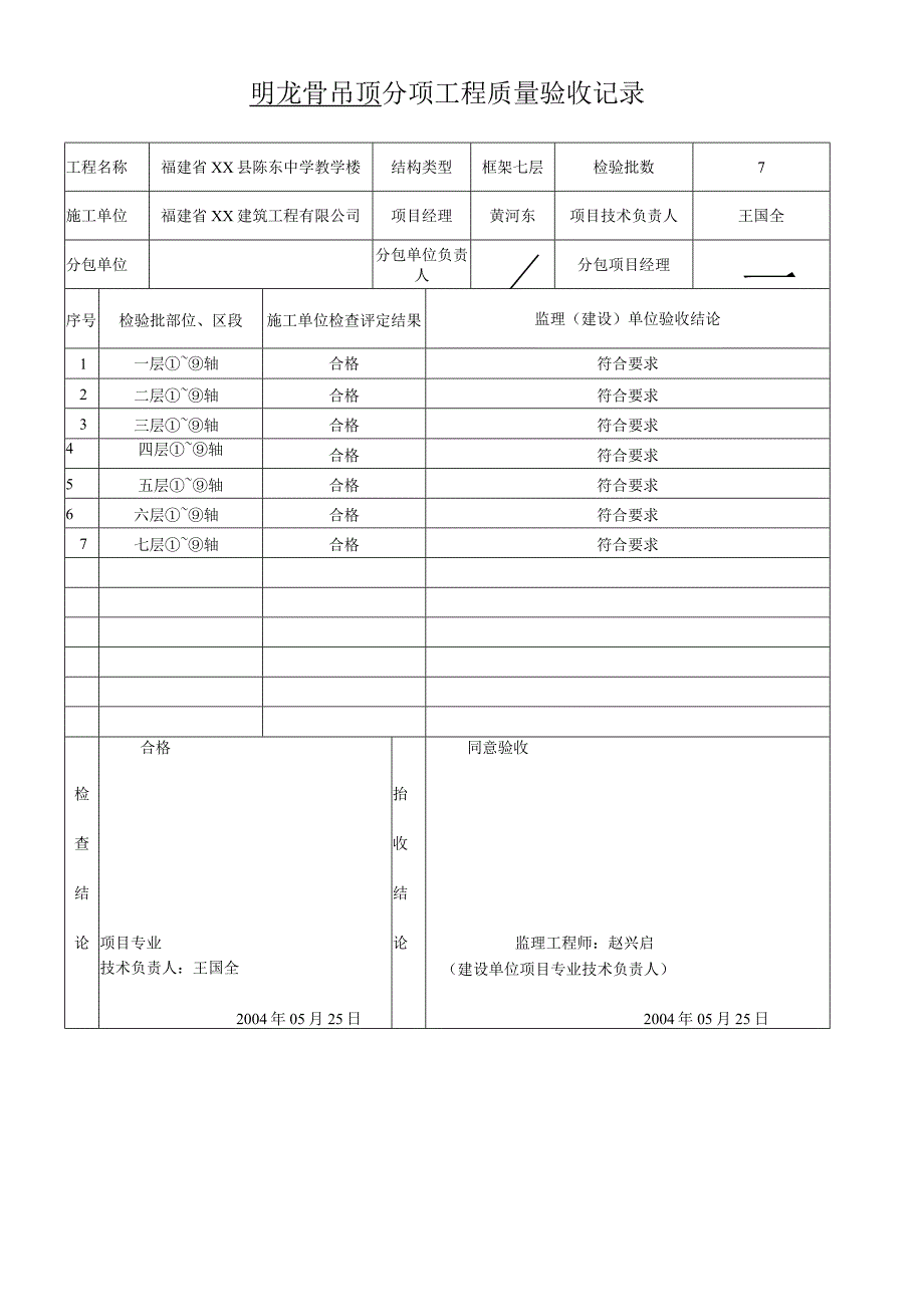 明龙骨吊顶--分项工程质量验收记录.docx_第1页