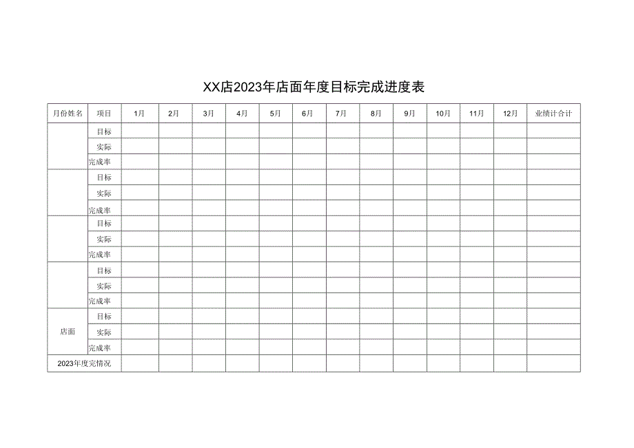 店面年度目标完成进度表.docx_第1页