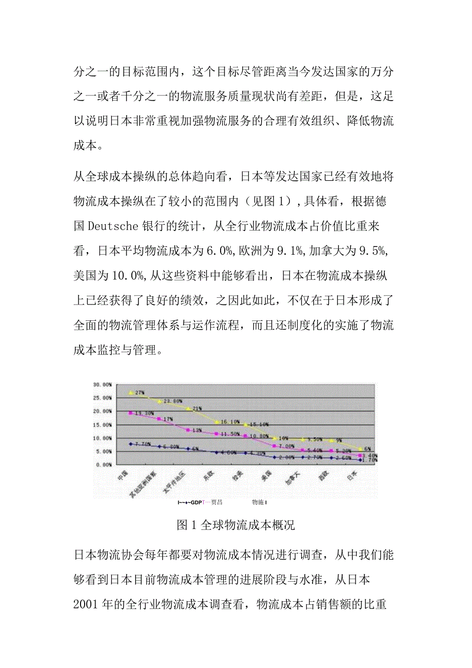 日本企业物流成本核算的形式.docx_第2页
