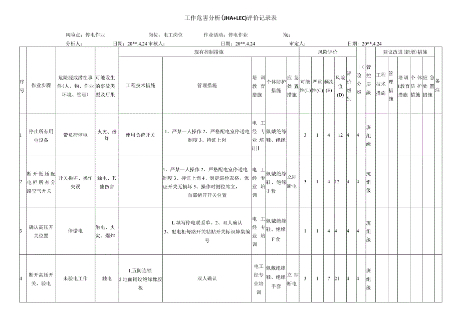 停电作业危害分析评价记录表.docx_第1页