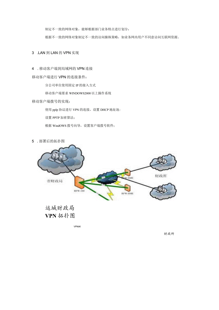 山西运城财政局虚拟专用网络结构.docx_第3页